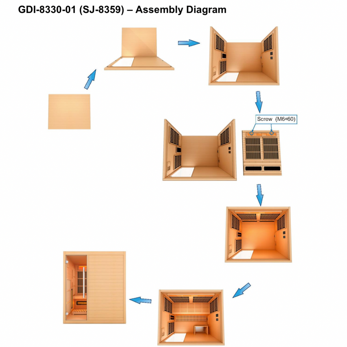 Advanced sauna heating system with infrared emitters and traditional wood-inspired Harvia electric stove for home wellness