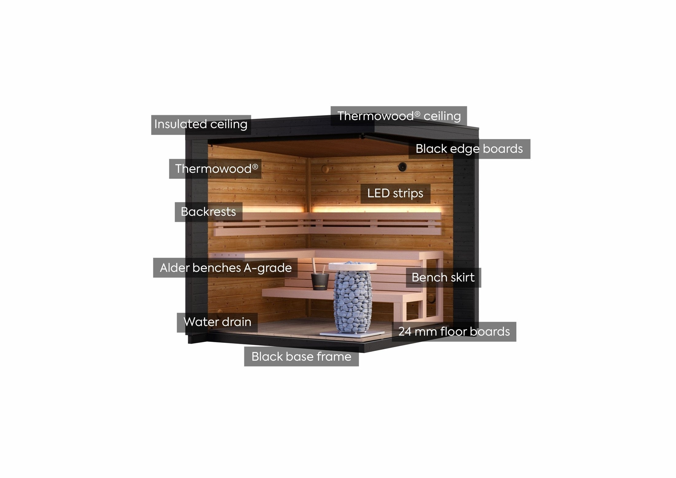 Leil Patio S Outdoor Sauna 4–5 Person, modern ThermoWood backyard wellness cabin