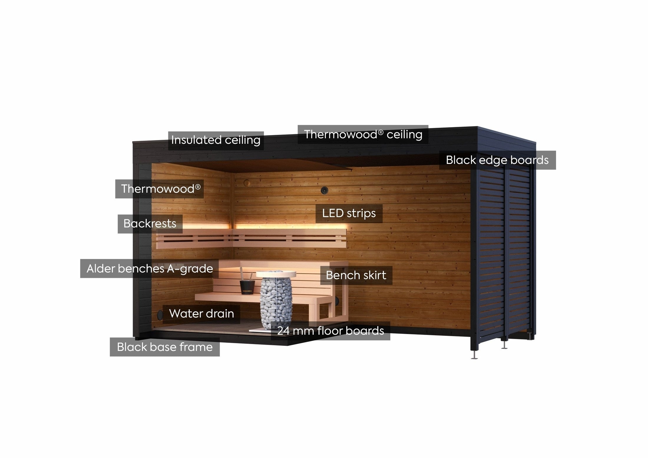 Leil Patio S Plus 4 Person Outdoor ThermoWood Sauna with integrated outdoor relaxation deck
