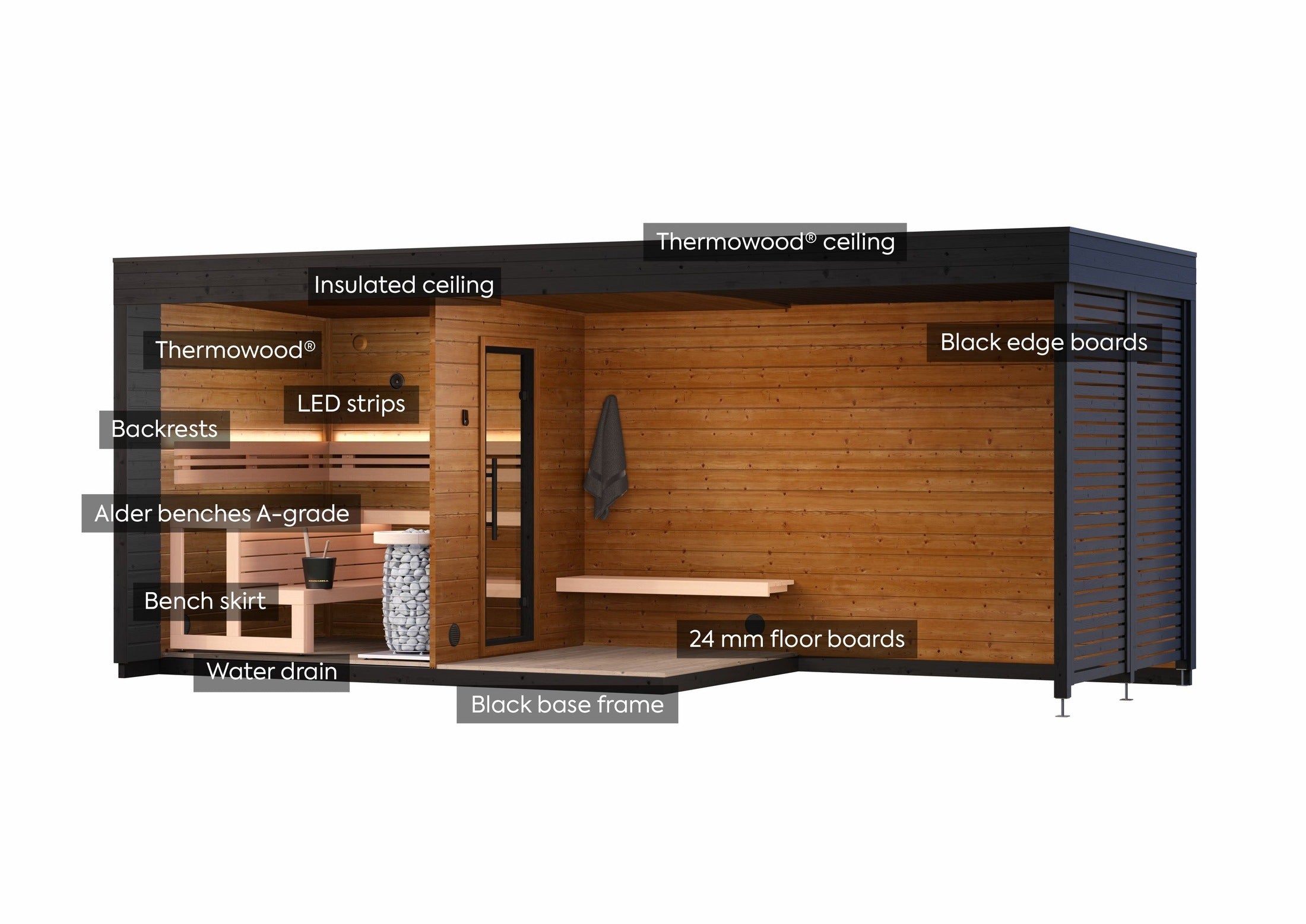 Outdoor Leil Patio L Plus Sauna for 5 People, modern backyard ThermoWood wellness sauna