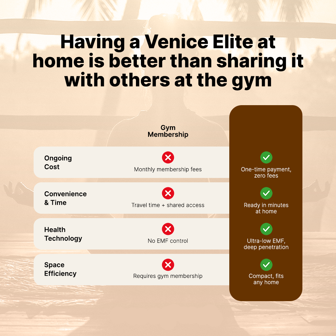 infinity saunas Dynamic Venice Elite 2-Person Ultra Low EMF Infrared Sauna – Hemlock Wood Indoor Sauna