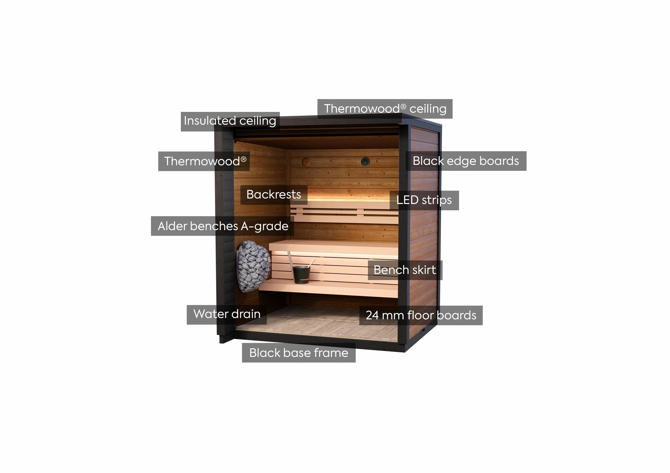 Leil Patio XXS Outdoor Patio Sauna 3 Person Model, modern compact sauna kit for backyard spa experience and full-body relaxation